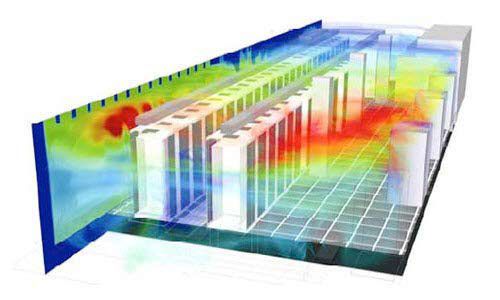 Temperature and Humidity levels Temperature and Humidity levels
